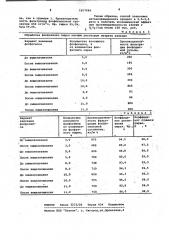 Способ обогащения природных фосфатов (патент 1017696)