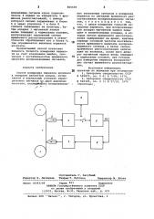 Способ измерения перекоса носи-теля b аппарате магнитной записи (патент 800609)