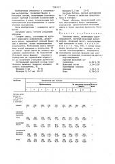 Бетонная смесь (патент 1361127)