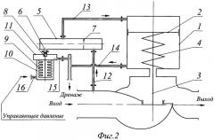 Привод регулирующего клапана (патент 2443929)