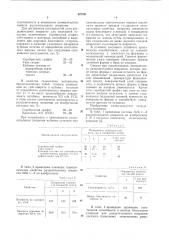 Разделительное покрытие для модельнойоснастки (патент 827241)