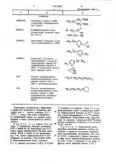 Способ приготовления катализатора для окисления сернистых соединений и углеводородов (патент 1003887)