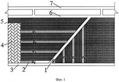 Способ разработки угля со ступенчатой выемкой и закладкой в ответвляющихся очистных штреках по типу wangeviry (патент 2632087)