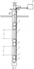 Бесштанговая скважинная насосная установка (патент 2403445)