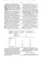 Способ получения меламиноформальдегидного олигомера (патент 791757)