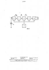 Ортопедическая стелька (патент 1570723)