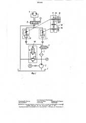 Электрогидравлическое устройство привода подачи камнерезной машины (патент 1431936)
