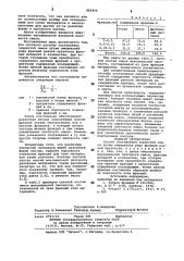 Способ составления зернистой смеси (патент 880456)