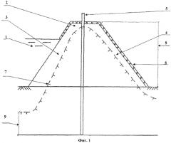 Грунтовая плотина на многолетнемерзлом основании и способ ее создания (патент 2592113)