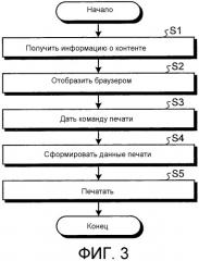 Устройство формирования изображений, способ и программа формирования изображений (патент 2503055)