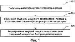 Способ и устройство для регулирования мощности передачи (патент 2609149)
