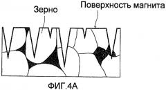 Постоянный магнит и способ его изготовления (патент 2423748)