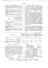 Суспензия для изготовления огнеупорных керамических форм по выплавляемым моделям (патент 688271)