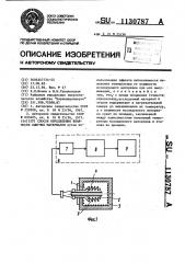 Способ определения влажности сыпучих материалов (патент 1130787)