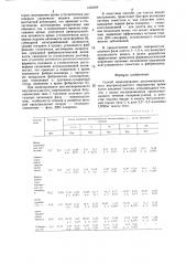 Способ моделирования диссеминированного внутрисосудистого свертывания крови (патент 1336088)