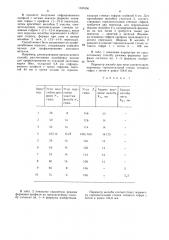 Способ производства гофрированных профилей (патент 1335356)