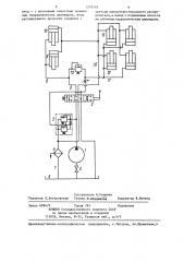 Гидропривод станка для холодной гибки труб (патент 1279703)