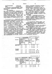 Состав для предотвращения отложения парафина (патент 783331)