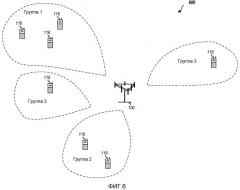 Способы и устройство для генерирования и использования опорных сигналов в системе связи (патент 2496243)