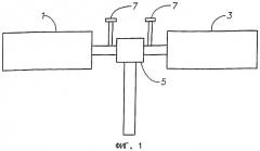 Микрослоистые композиты и способы их изготовления (патент 2374076)