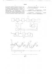 Устройство для измерения функции распределения случайной погрешности анолого-цифрового преобразователя (патент 683015)