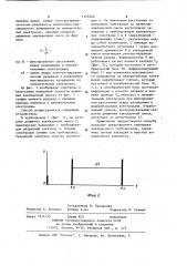Способ измерения скорости движения закладочной смеси по трубопроводу (патент 1121620)