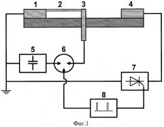 Плазменный источник светового излучения (патент 2457638)