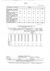 Способ получения хлоропренакрилатного латекса (патент 1766931)