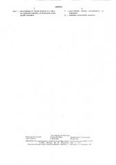 Аксиально-плунжерная гидромашина (патент 1495496)