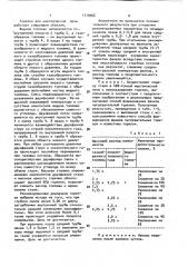 Способ отопления мартеновской печи и горелка для мартеновской печи (патент 1710966)