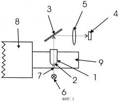 Оптический контроль заполнения фармацевтических капсул на капсулонаполнительных машинах (патент 2475727)