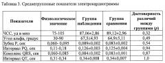 Способ диагностики у детей анемического синдрома, ассоциированного с пероральным воздействием марганца и хлороформа из питьевой воды (патент 2654774)