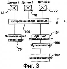 Интеллектуальная среда формования и способ управления прикладываемым к зажиму тоннажем (патент 2342250)