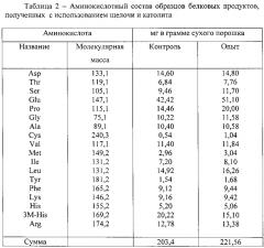 Способ получения белкового продукта из периферийных частей зерна (патент 2612907)