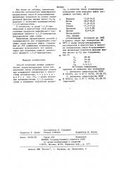 Способ получения низших алифатических хлоруглеводородов (патент 882989)