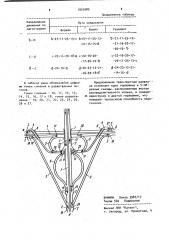 Транспортная развязка (патент 1021683)