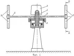Ветроэнергетическая установка с механизмом ветрозащиты лопастей (патент 2416738)