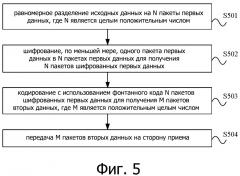 Устройство и способ шифрования и передачи данных (патент 2666326)