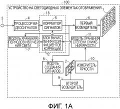 Устройство на светодиодных элементах отображения (патент 2636803)