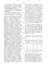 Счетчик с начальной установкой (патент 1615879)