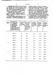 Способ очистки сточных вод от животных жиров (патент 1017684)