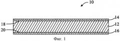 Армированные волокнами термопластичные листы с поверхностным покрытием (патент 2397871)