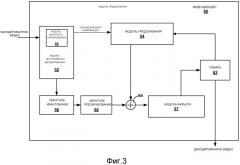 Зависящее от режима сканирование коэффициентов блока видеоданных (патент 2547239)