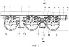 Шестиосное железнодорожное транспортное средство с трехосными безрамными тележками (варианты) (патент 2288122)