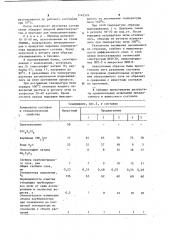 Состав для газовой нитроцементации стальных изделий (патент 1142524)