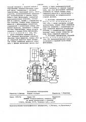 Гидравлический источник сейсмических сигналов (патент 1383249)