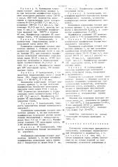 Полимерная композиция фрикционного назначения (патент 1432075)