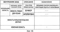 Оптический диск, имеющий множество слоев записи, способ и устройство записи данных на него (патент 2333548)