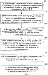 Способ и устройство оповещения об информации для указания отказа переключения (патент 2470491)