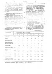 Масса для изготовления керамического фильтра (патент 1313836)